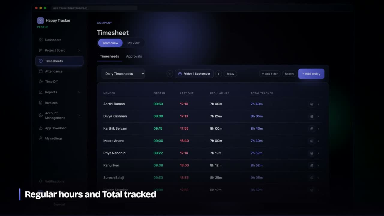 Every total expands into the sessions that produced it.