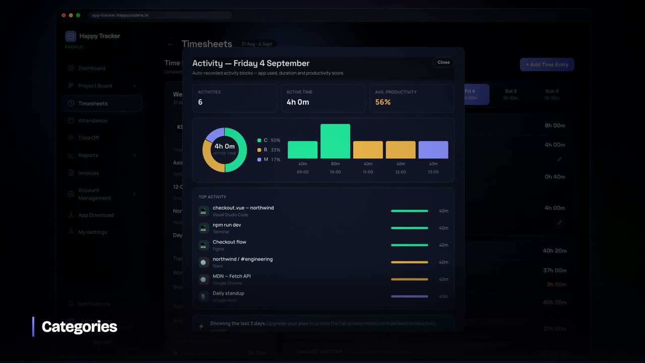 Applications map to categories, and a wrong one can be corrected.